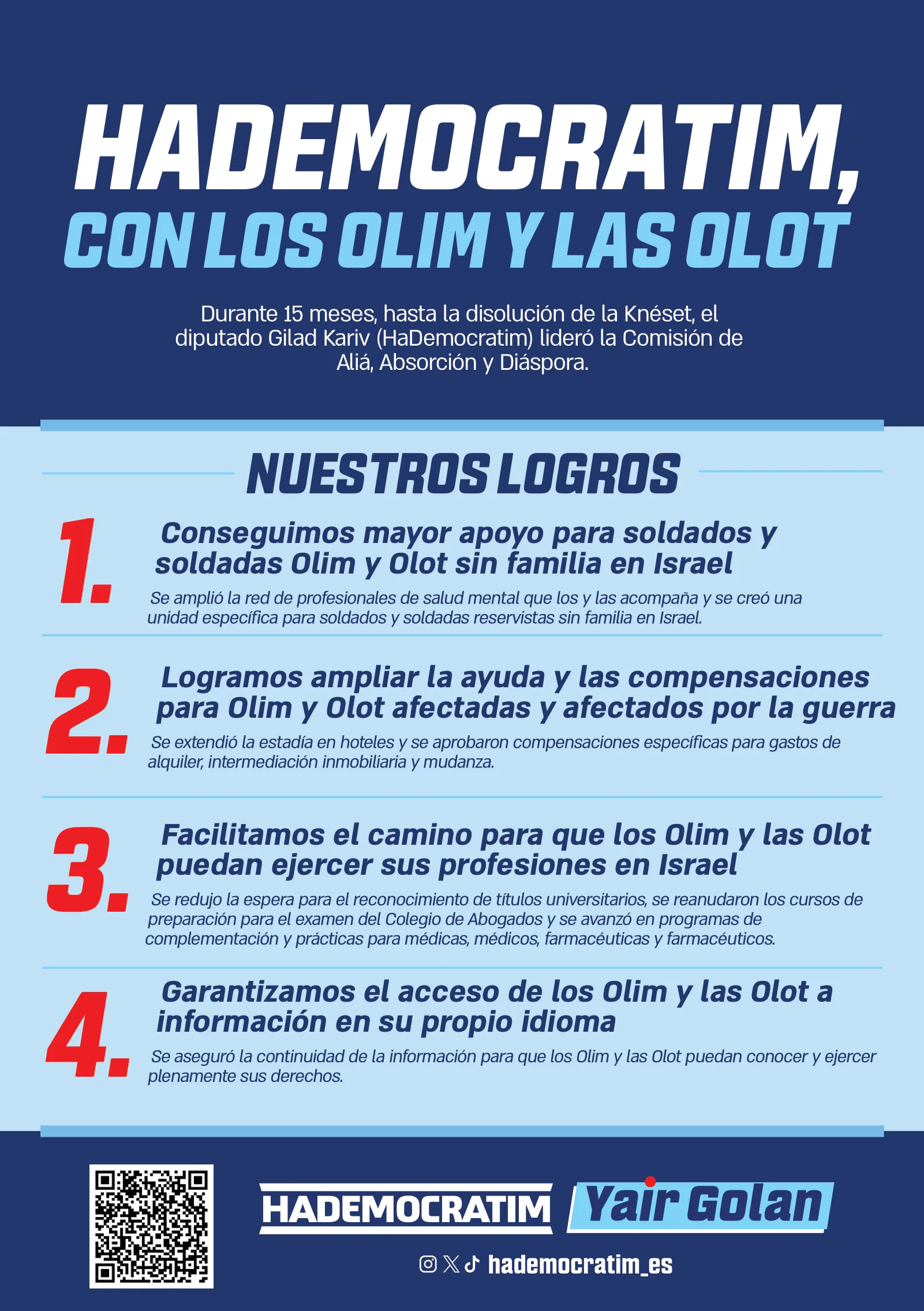 Los Demócratas, page 2